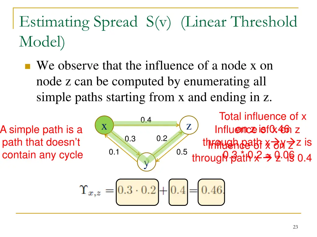 estimating spread s v linear threshold model