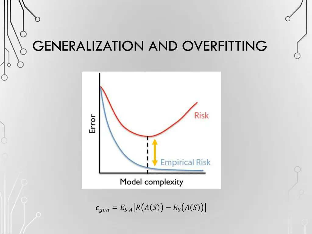 generalization and overfitting