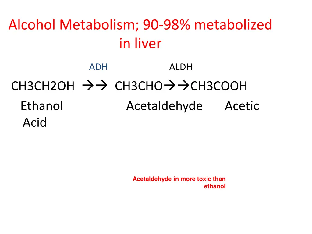 alcohol metabolism 90 98 metabolized in liver