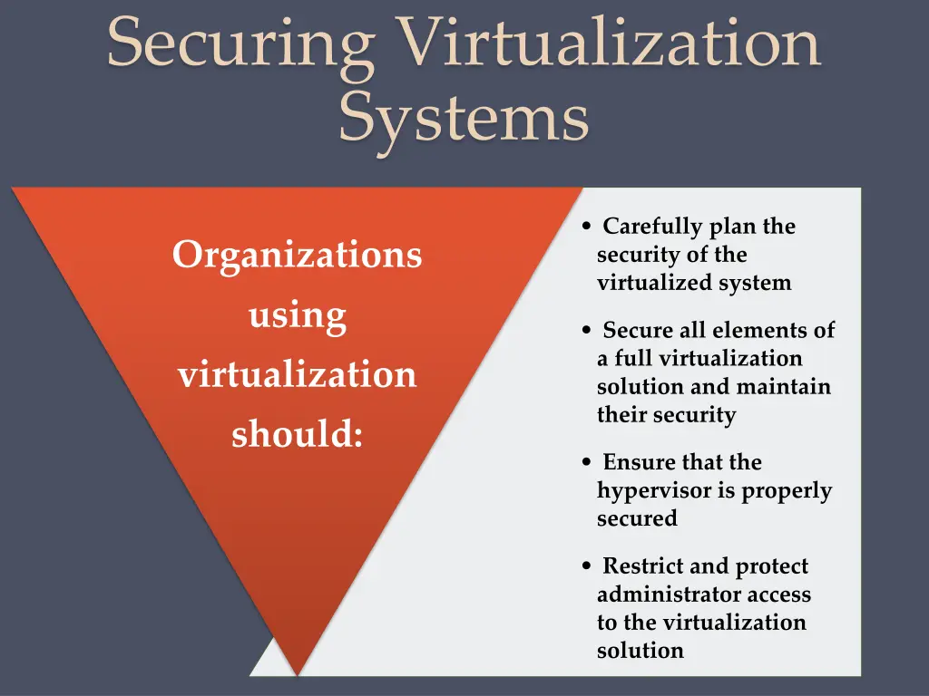 securing virtualization systems