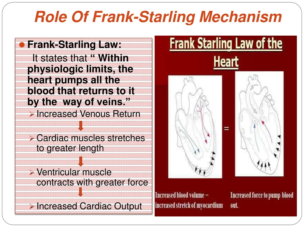 role of frank starling mechanism
