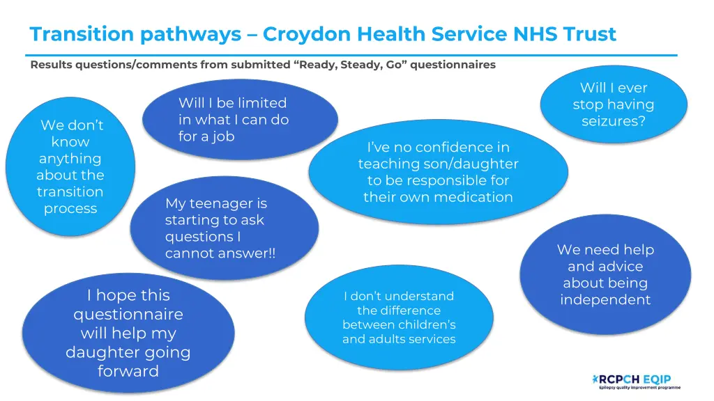 transition pathways croydon health service 3