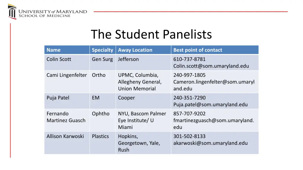 the student panelists