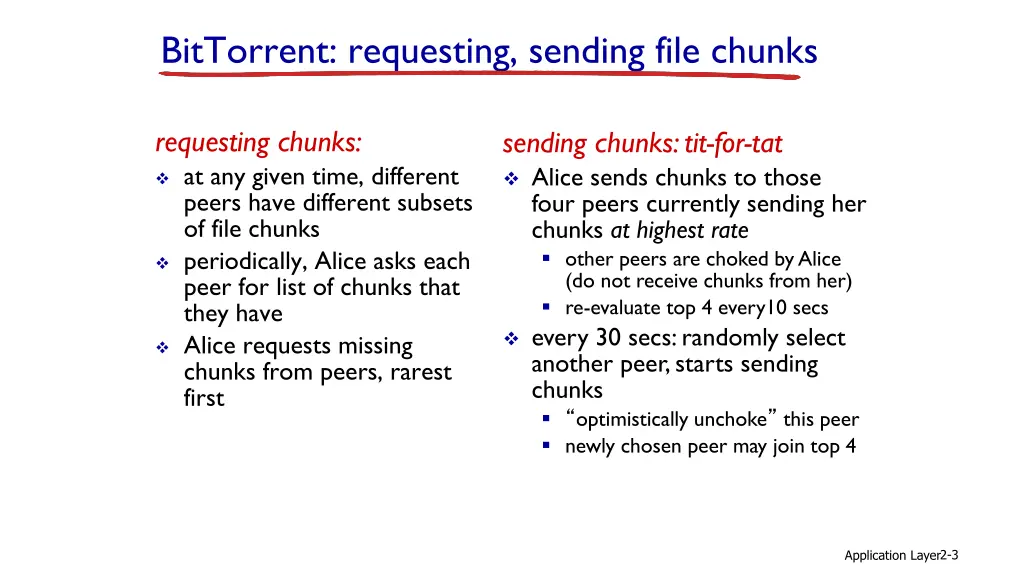 bittorrent requesting sending file chunks