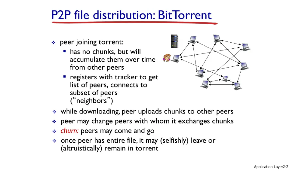 p2p file distribution bittorrent 1