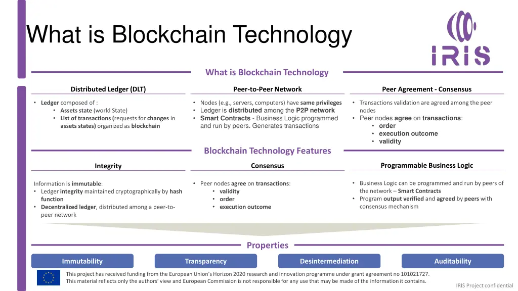 what is blockchain technology 1