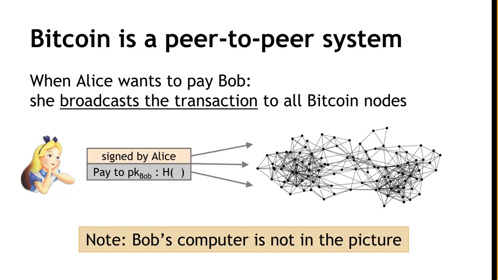 bitcoin is a peer to peer system