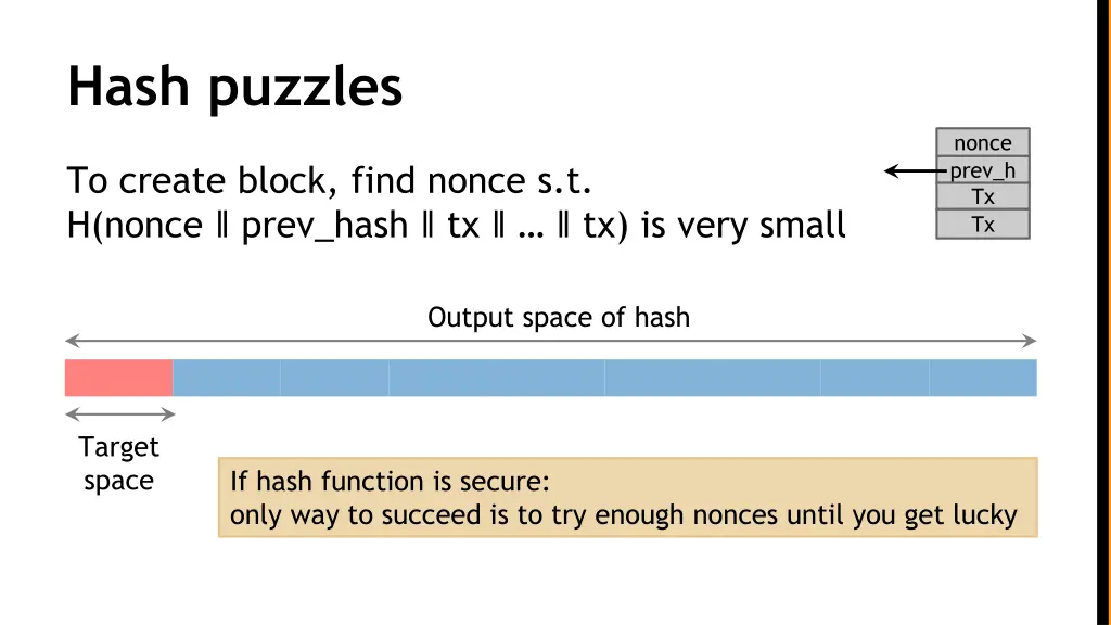hash puzzles