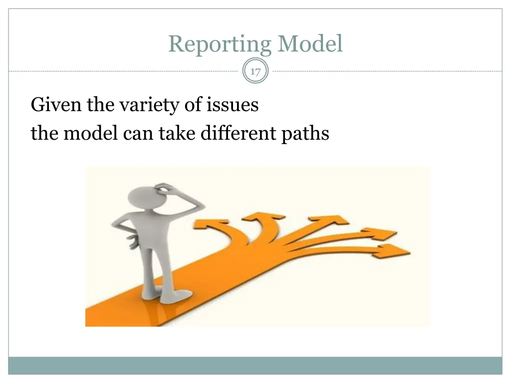 reporting model 2