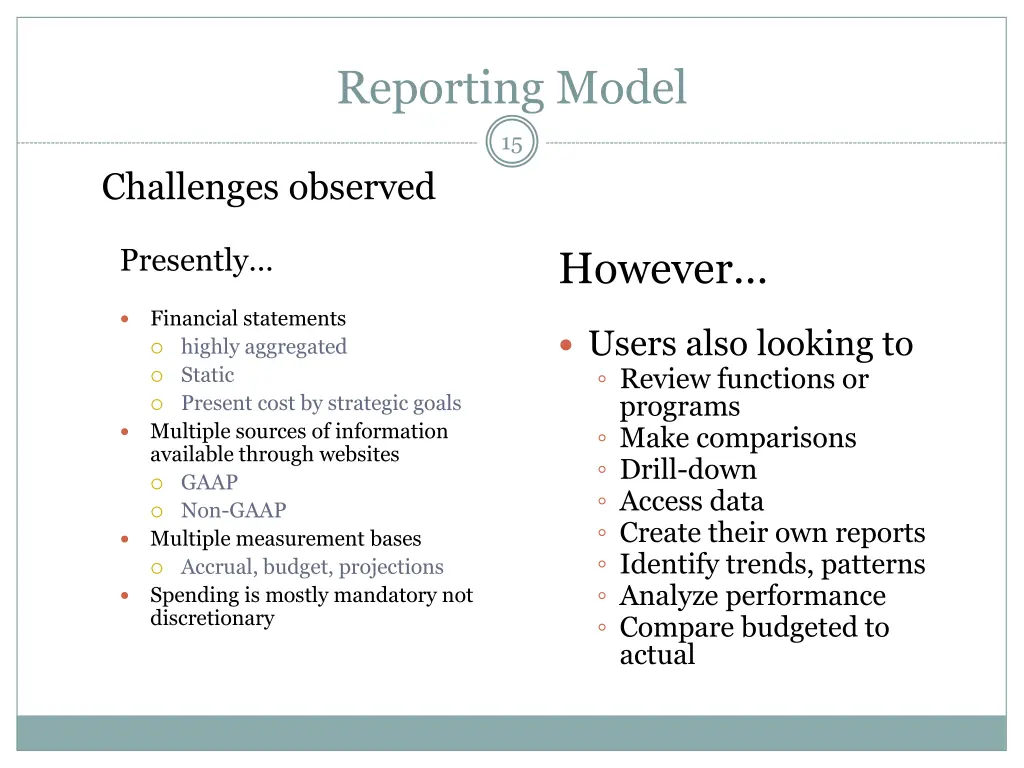 reporting model