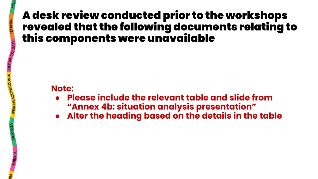 a desk review conducted prior to the workshops