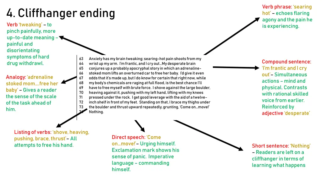 verb phrase searing hot echoes flaring agony