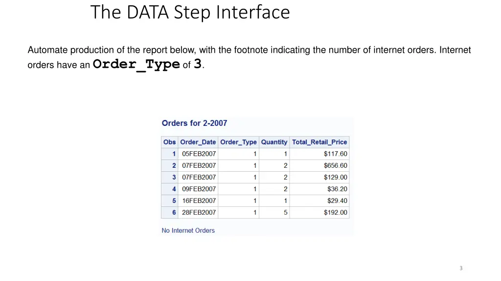 the data step interface