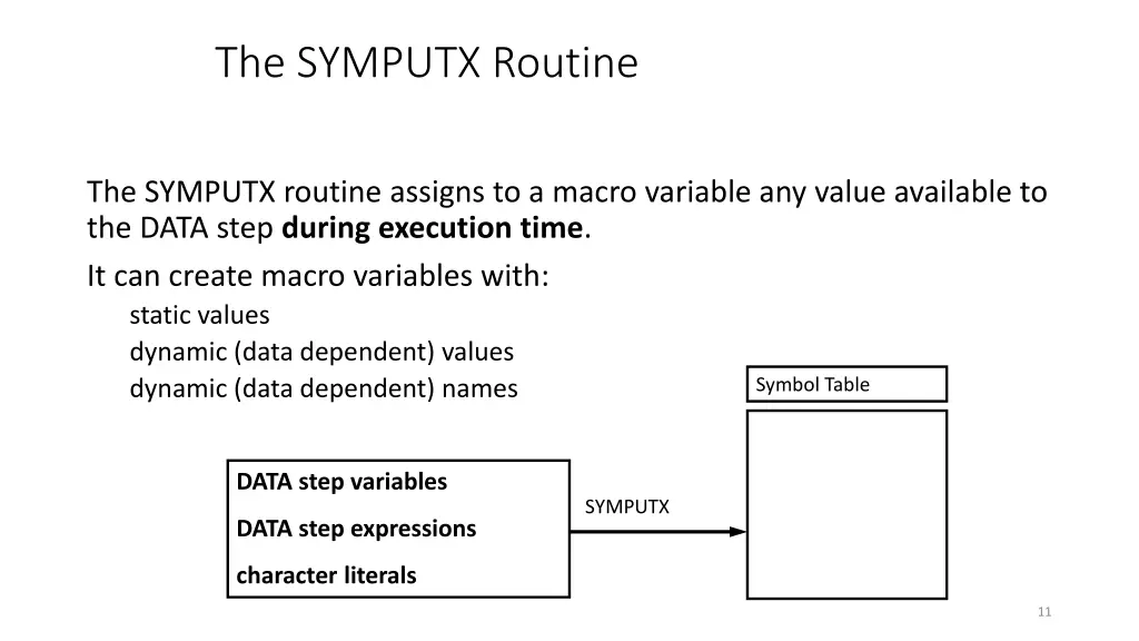 the symputx routine