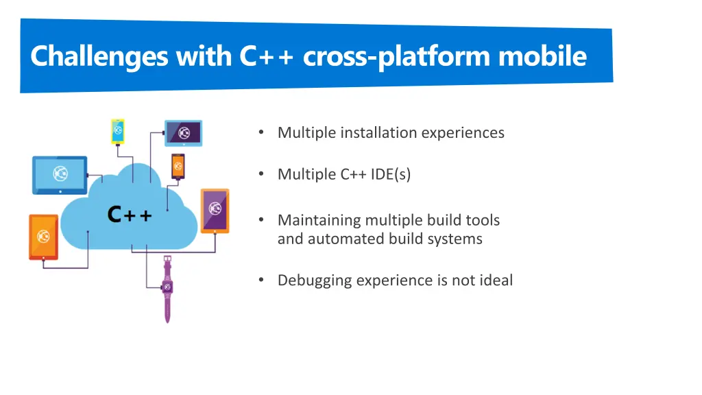 challenges with c cross platform mobile