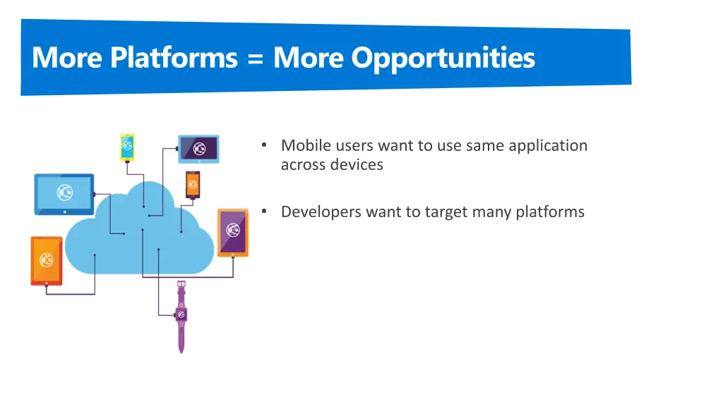 more platforms more opportunities