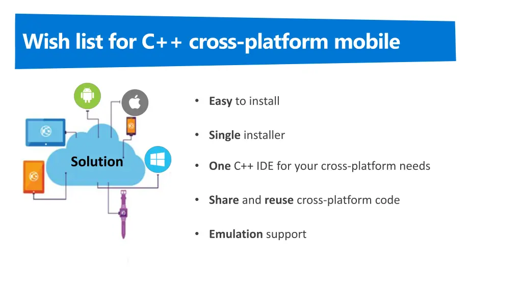 visual studio 2015 wish list for c cross platform