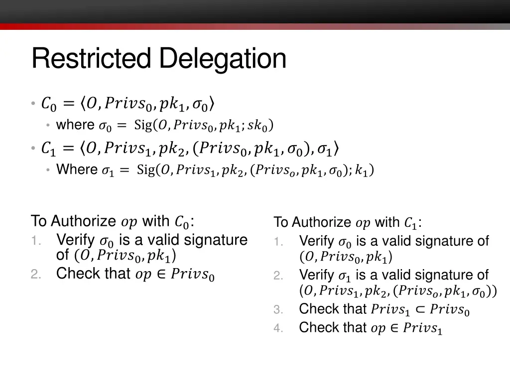 restricted delegation