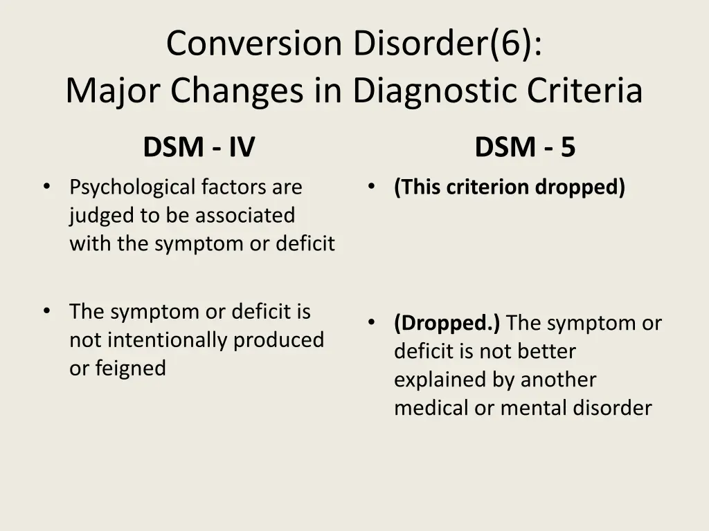 conversion disorder 6 major changes in diagnostic