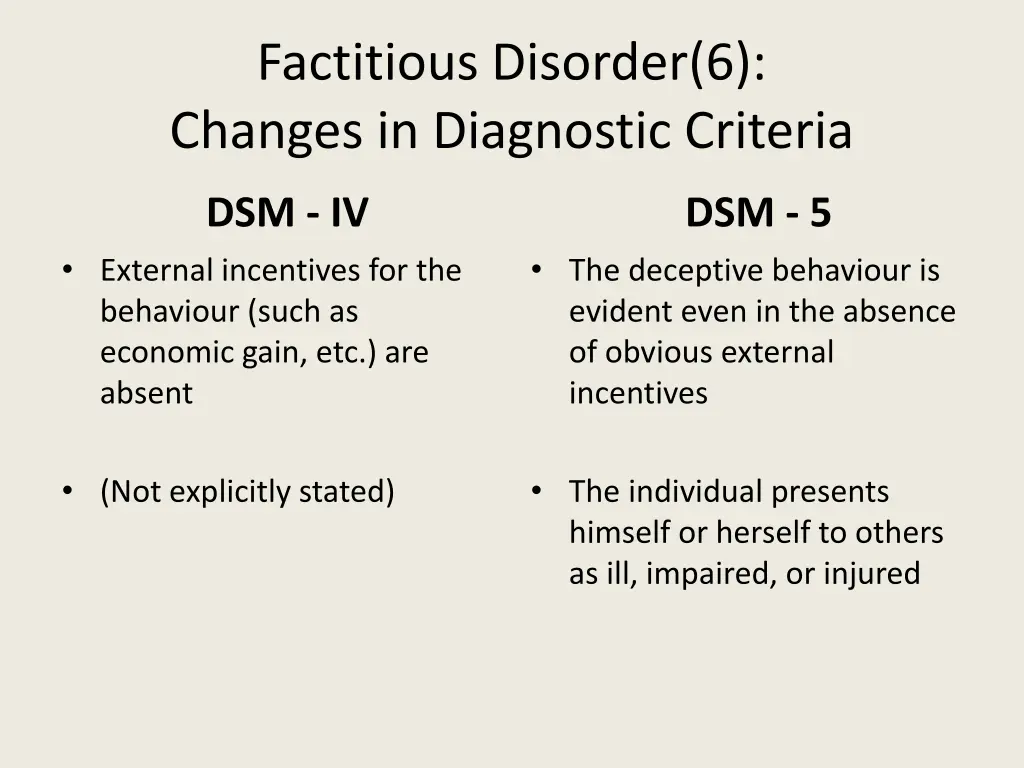 factitious disorder 6 changes in diagnostic