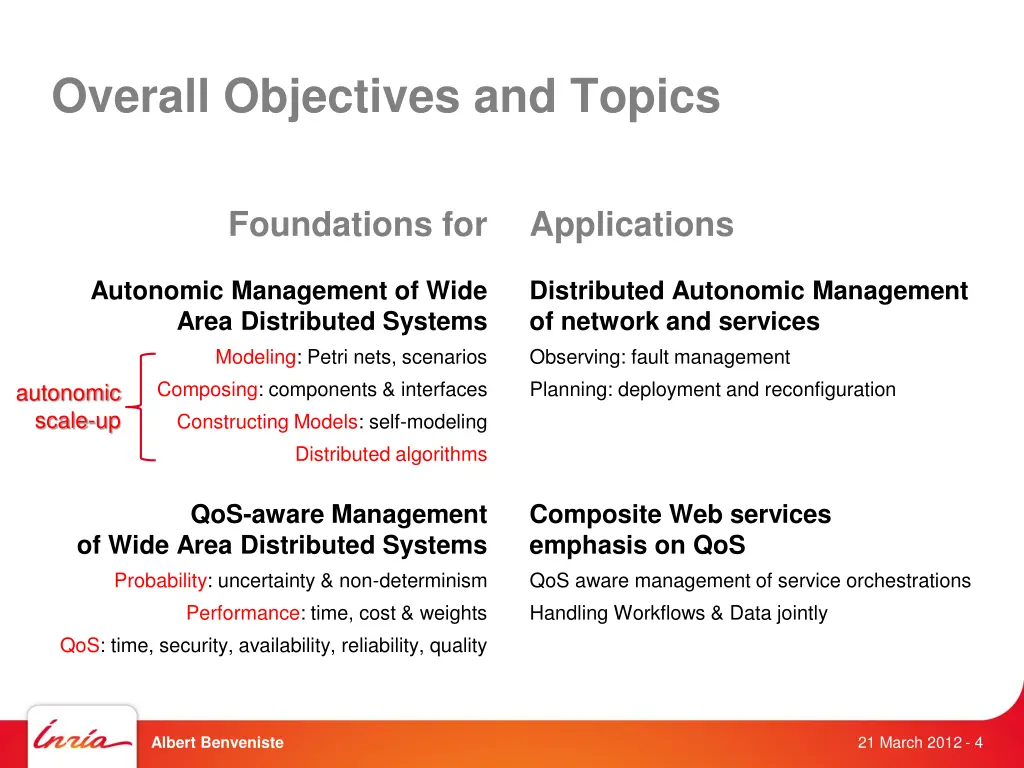 overall objectives and topics 2