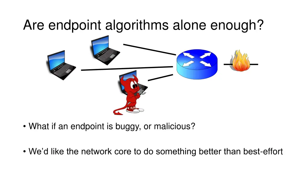 are endpoint algorithms alone enough