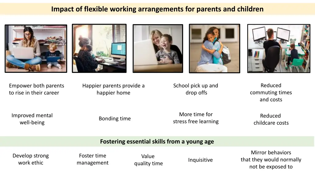 impact of flexible working arrangements