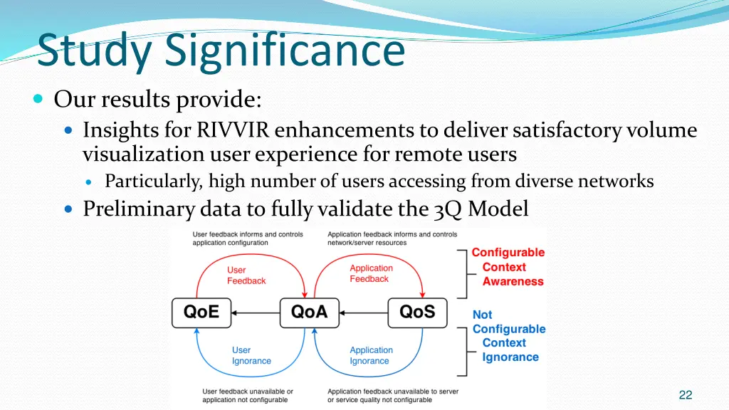 study significance our results provide insights