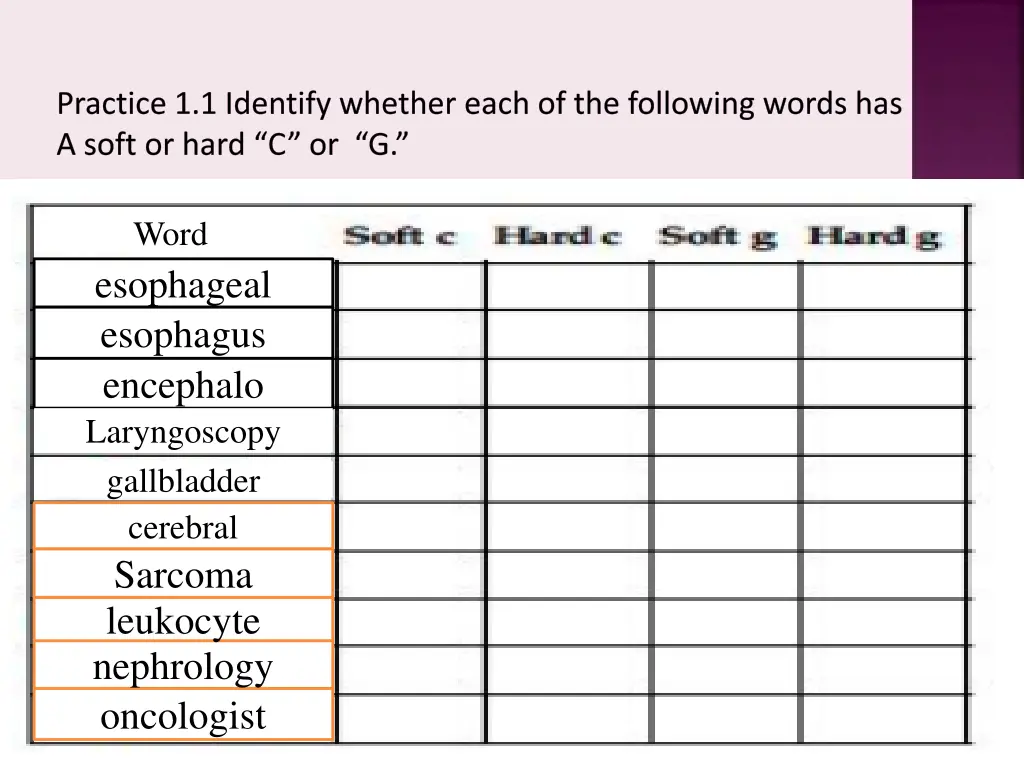 practice 1 1 identify whether each