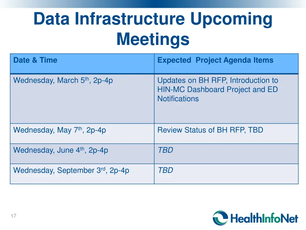 data infrastructure upcoming meetings