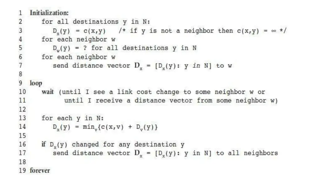 slide12
