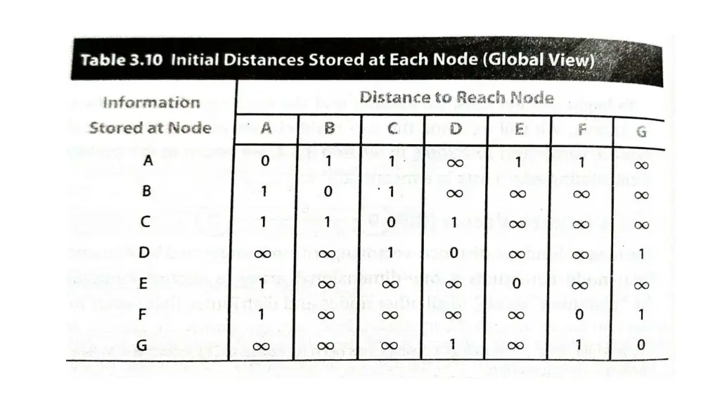slide15
