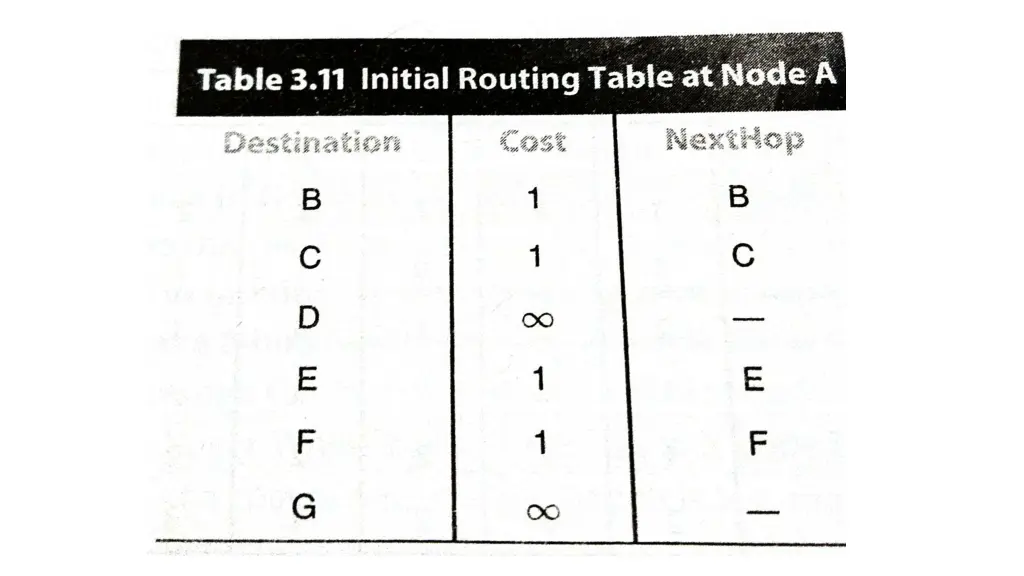 slide16