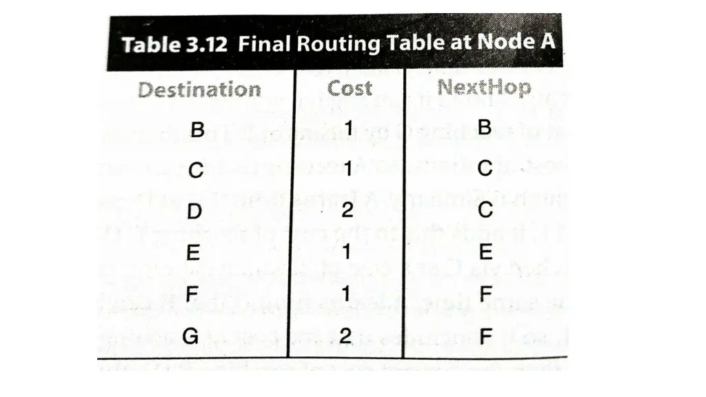 slide17