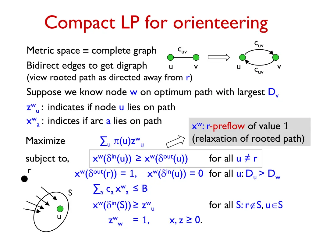 compact lp for orienteering 2