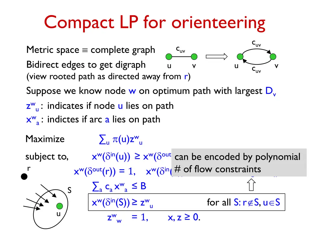 compact lp for orienteering 3