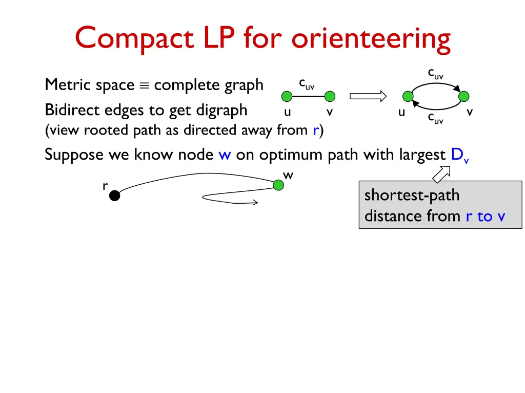 compact lp for orienteering