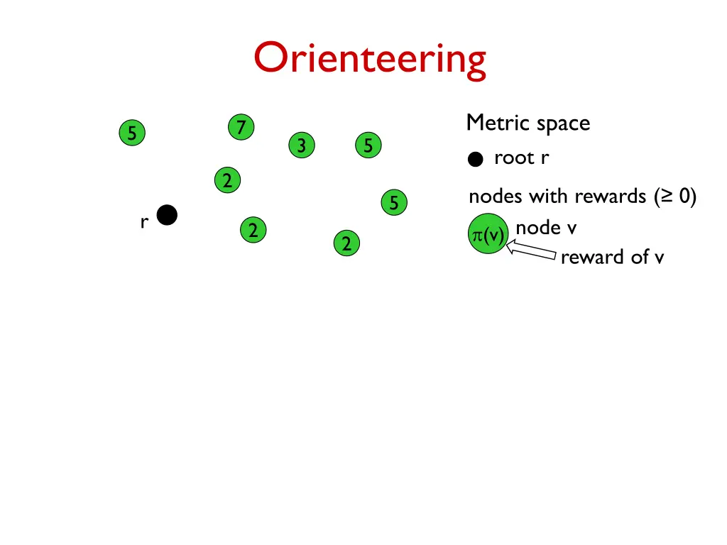 orienteering