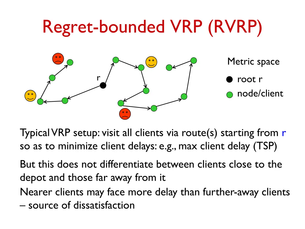regret bounded vrp rvrp