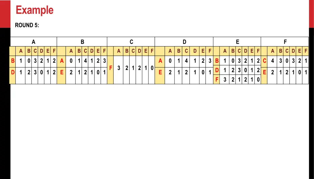 example 5