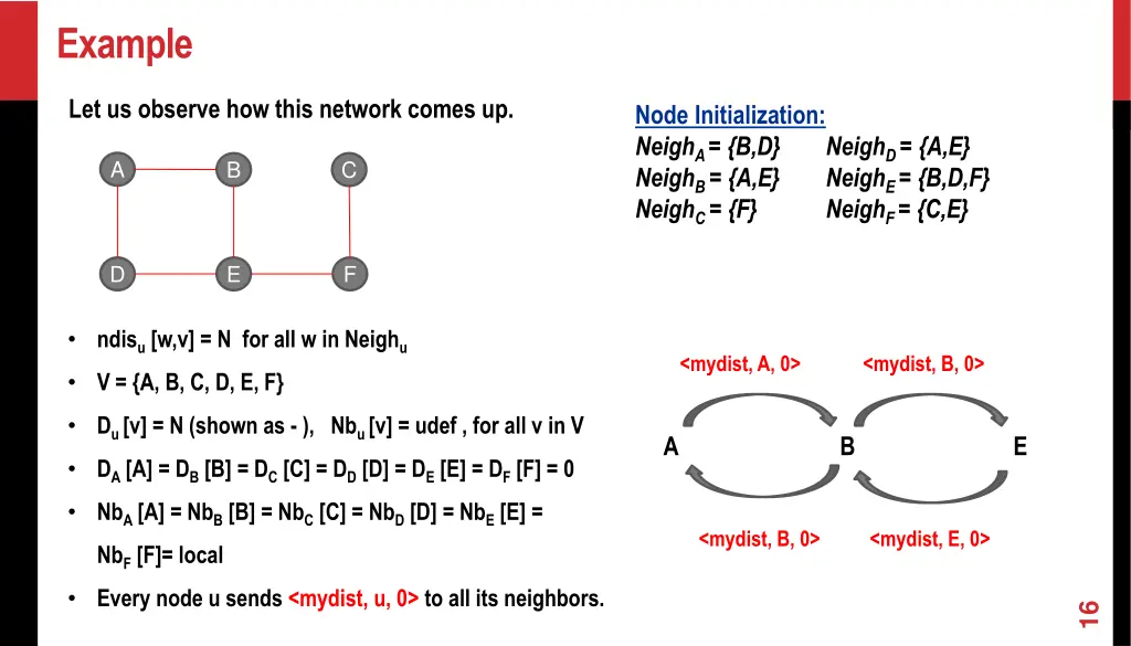 example