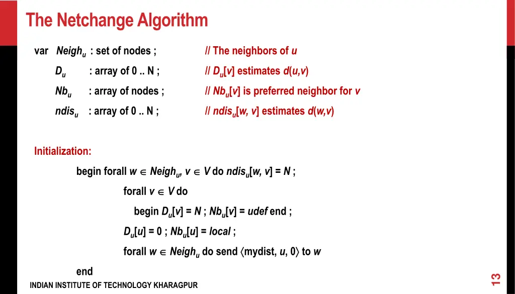 the netchange algorithm 1