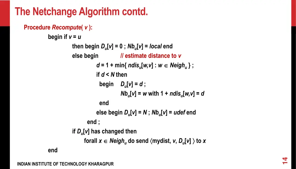 the netchange algorithm contd