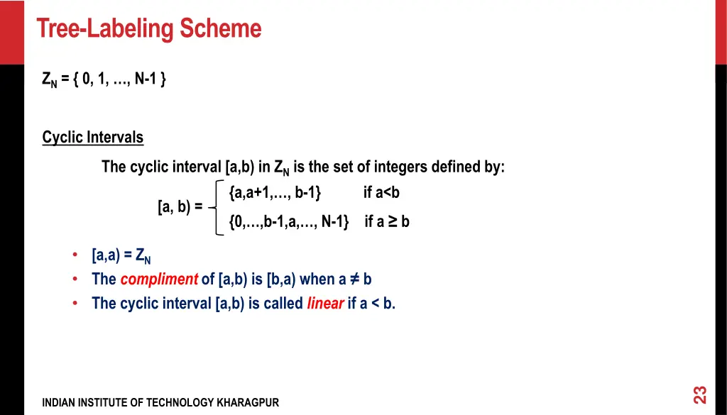 tree labeling scheme