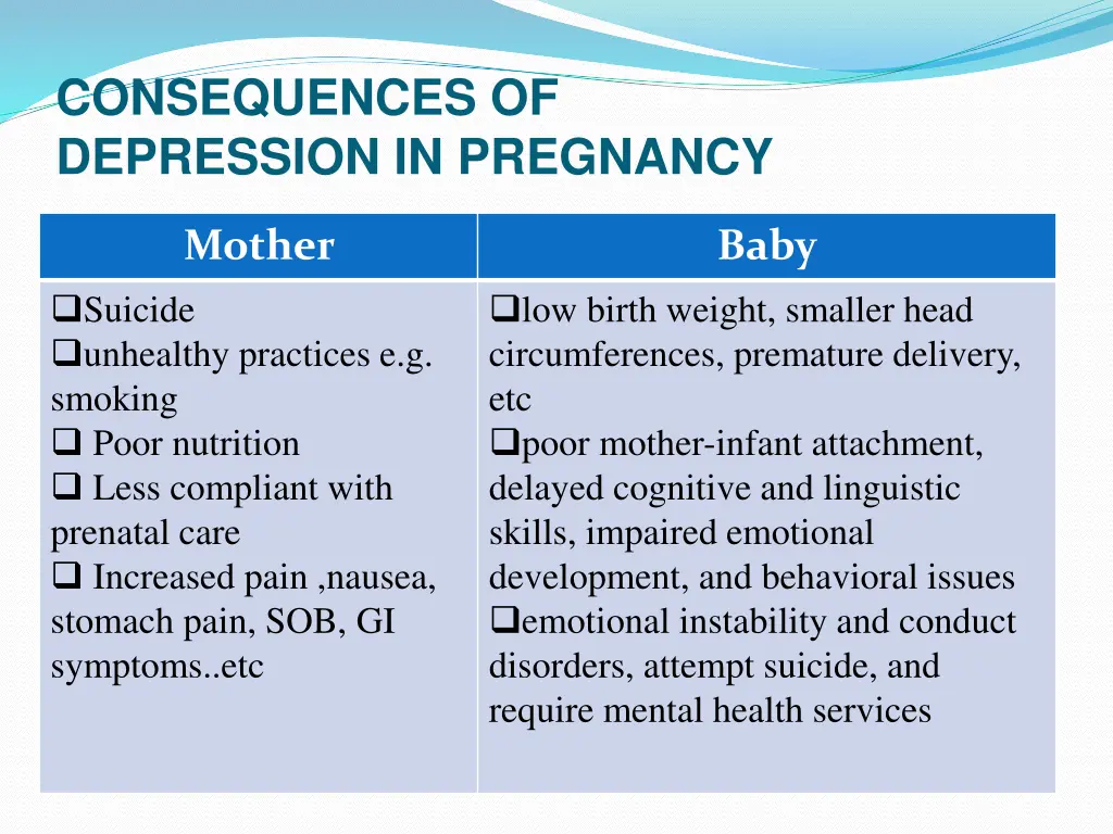 consequences of depression in pregnancy