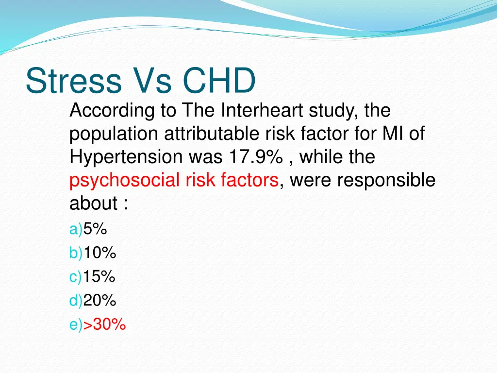 stress vs chd according to the interheart study