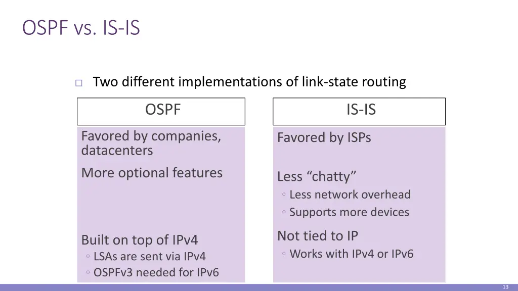 ospf vs is is