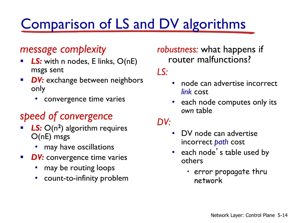 comparison of ls and dv algorithms