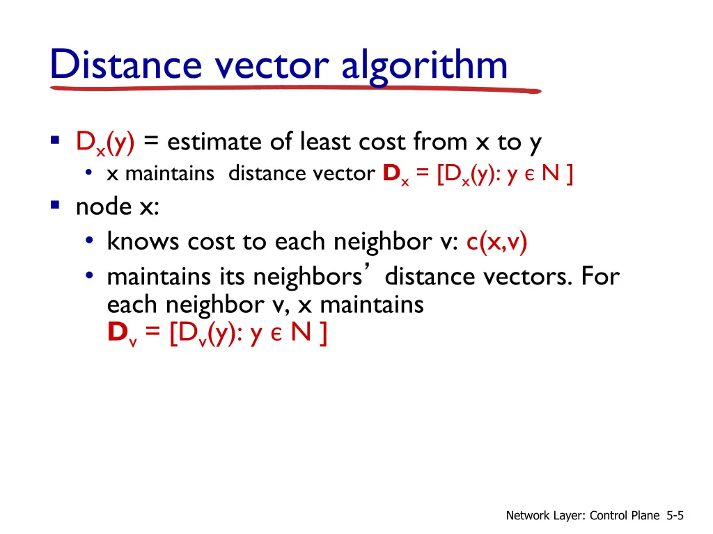 distance vector algorithm 1