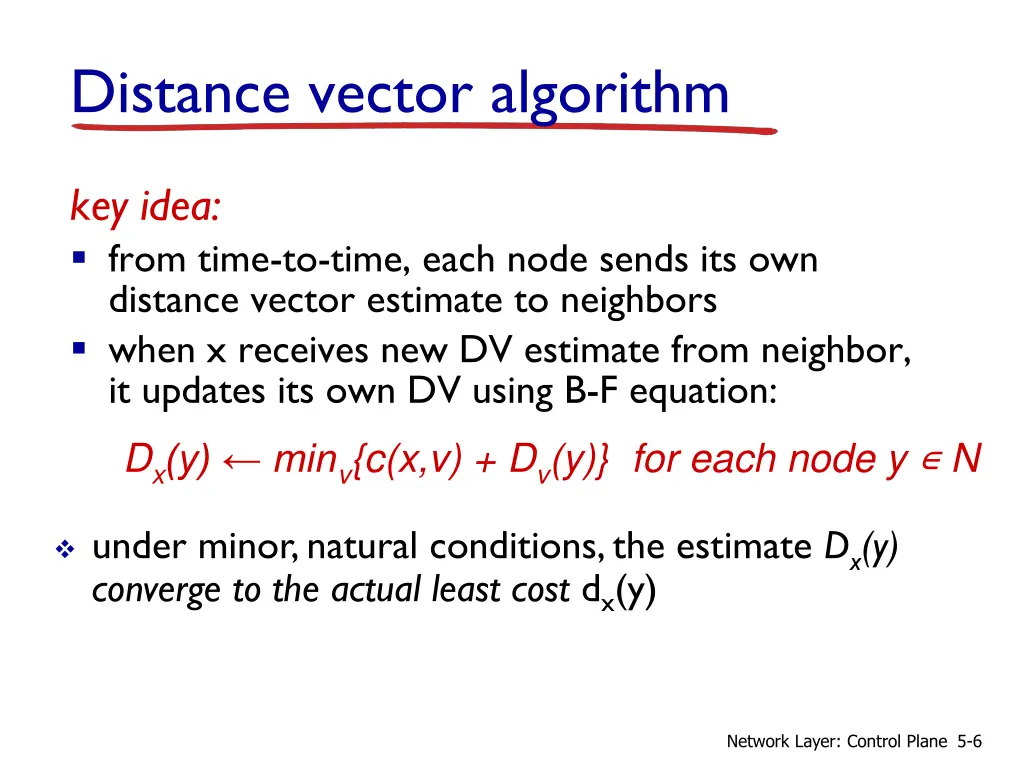 distance vector algorithm 2